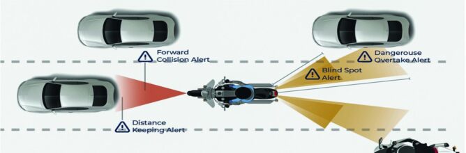 Ride Vision Pro2: A groundbreaking advancement in motorcycle safety